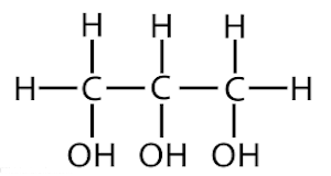 Glycerol Molecular Image